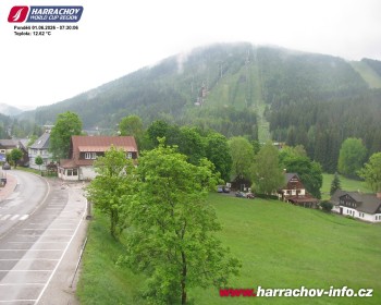 Město Harrachov