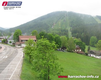 Město Harrachov