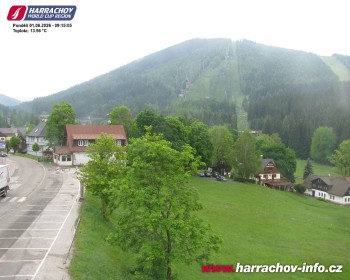 Město Harrachov