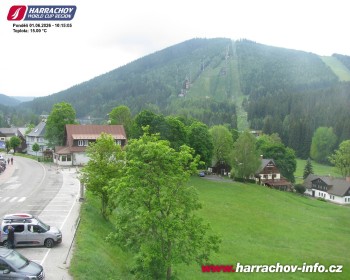 Město Harrachov
