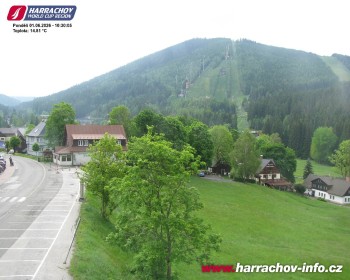 Město Harrachov