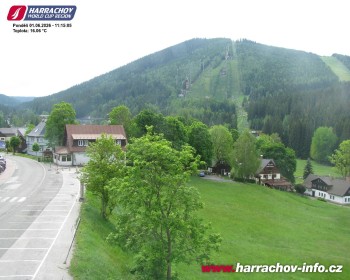 Město Harrachov