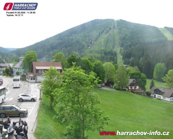 Město Harrachov