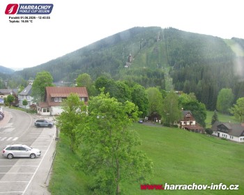 Město Harrachov
