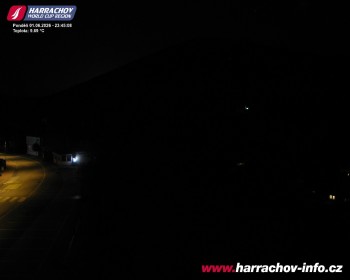 Město Harrachov
