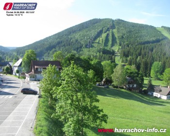 Město Harrachov