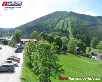 Město Harrachov