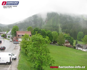 Město Harrachov