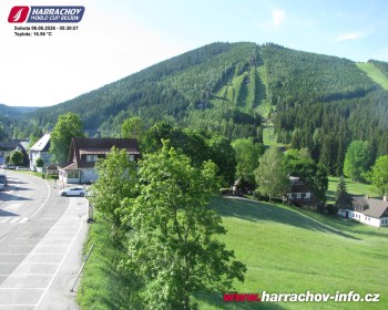 Město Harrachov