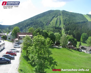 Město Harrachov