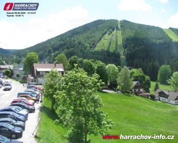 Město Harrachov