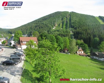 Město Harrachov