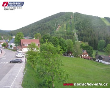 Město Harrachov