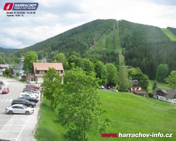 Město Harrachov