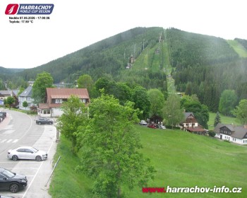 Město Harrachov