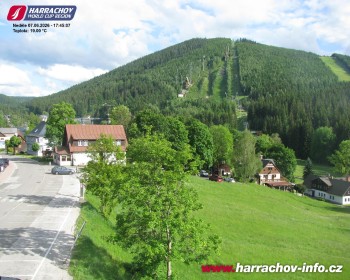 Město Harrachov