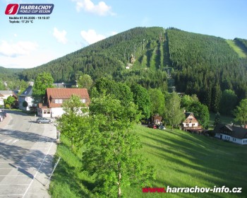 Město Harrachov