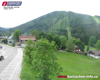 Město Harrachov
