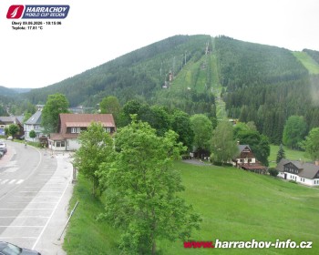 Město Harrachov