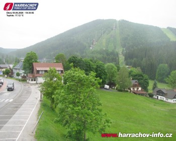 Město Harrachov
