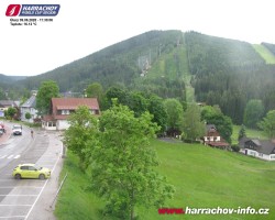 Střed města