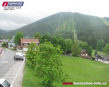 Město Harrachov