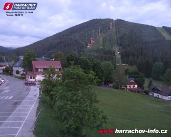 Město Harrachov
