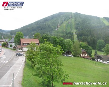 Město Harrachov