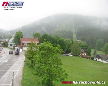 Město Harrachov