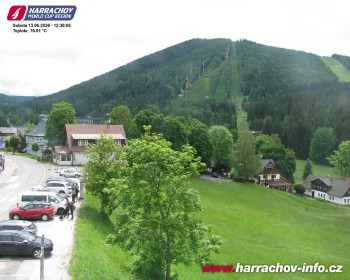 Město Harrachov