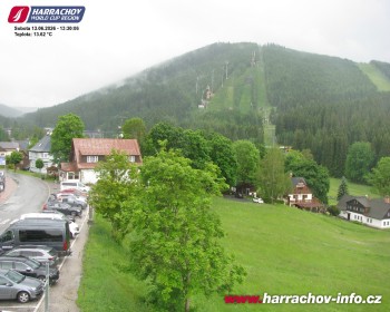 Město Harrachov