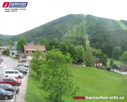 Střed města