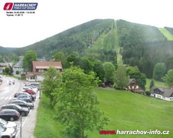 Město Harrachov