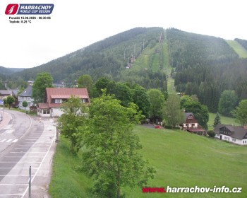Město Harrachov