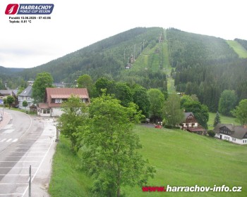 Město Harrachov