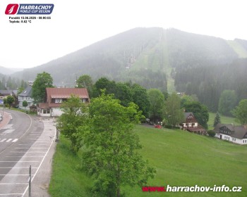 Město Harrachov