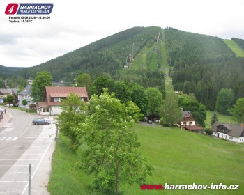 Město Harrachov