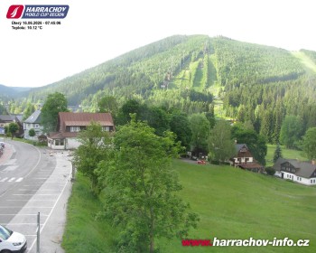 Město Harrachov
