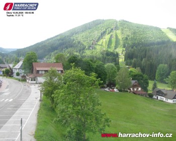 Město Harrachov