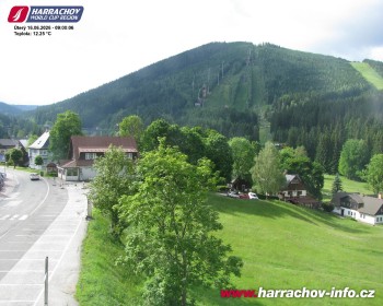 Město Harrachov