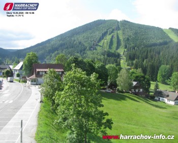 Město Harrachov