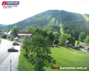 Město Harrachov