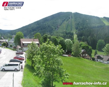 Město Harrachov
