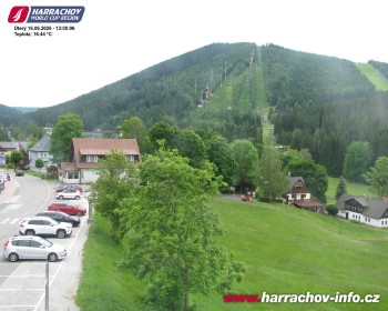 Město Harrachov