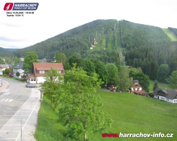 Město Harrachov