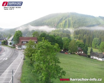 Město Harrachov
