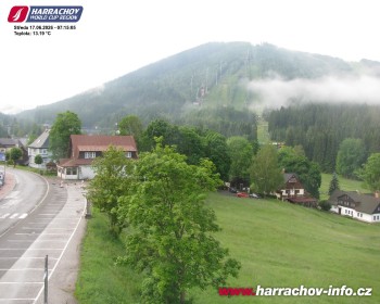 Město Harrachov