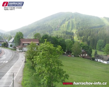 Město Harrachov