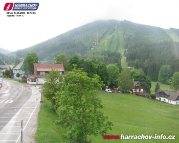 Město Harrachov