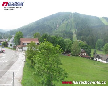 Město Harrachov